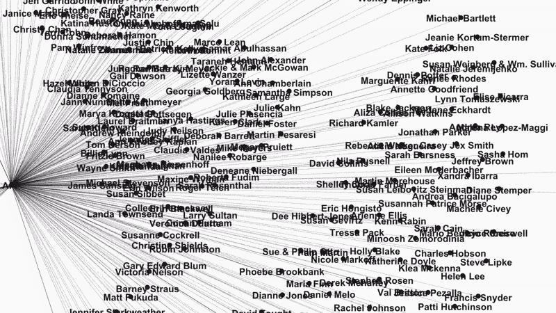 In a video clip, dozens of names connected to one another by fine black lines cluster and shift, rippling organically.